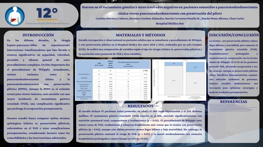 Póster de Retraso en el vaciamiento gástrico y otros resultados negativos en pacientes sometidos a pancreatoduodenectomía clásica versus pancreatoduodenectomía con preservación del píloro.