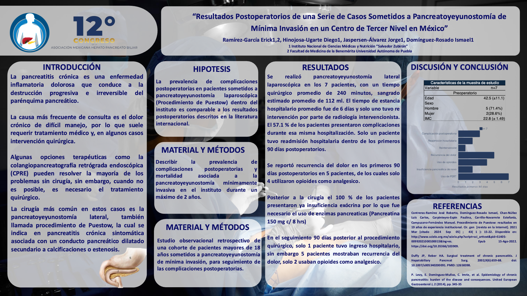 Póster de Resultados postoperatorios de una serie de casos sometidos a pancreatoyeyunostomía de mínima invasión en un centro de tercer nivel en México.