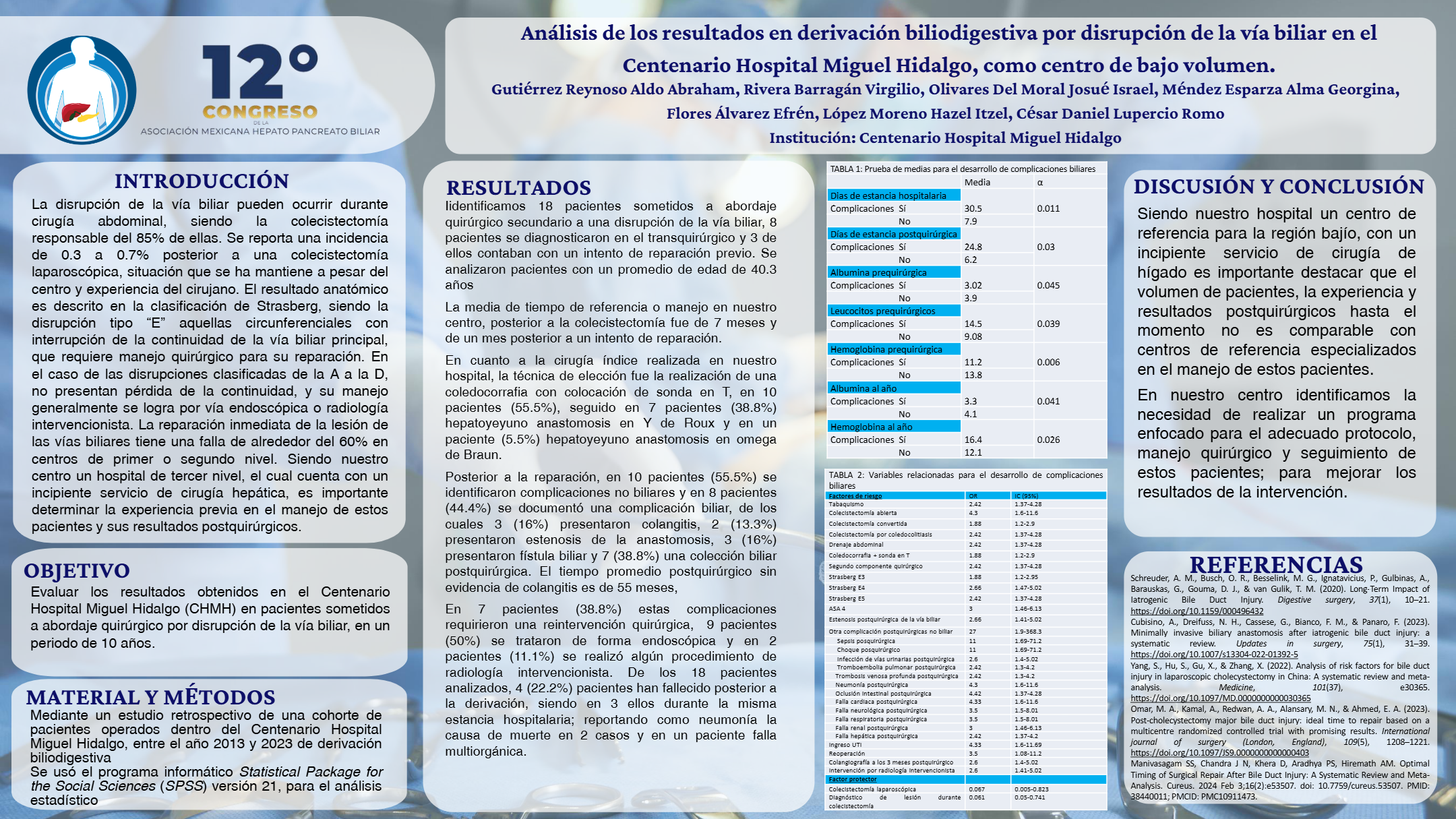 Póster de Análisis de los resultados en derivación biliodigestiva por disrupción de la vía biliar en el Centenario Hospital Miguel Hidalgo, como centro de bajo volumen.