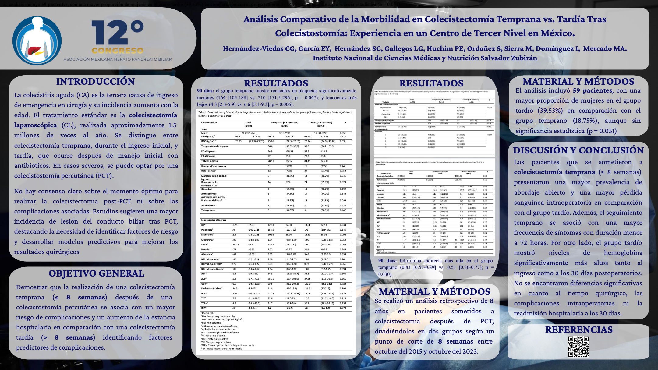 Póster de Análisis comparativo de la morbilidad en colecistectomía temprana vs. Tardía tras colecistostomía: experiencia en un centro de tercer nivel en México.