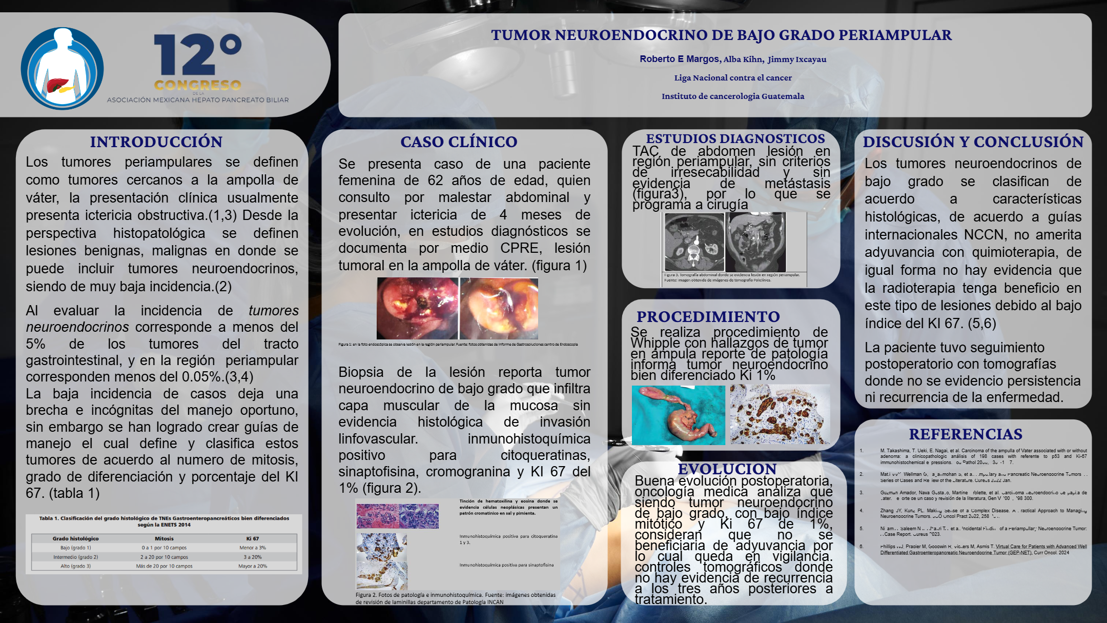 Póster de Tumor neuroendocrino periampular: reporte de caso.