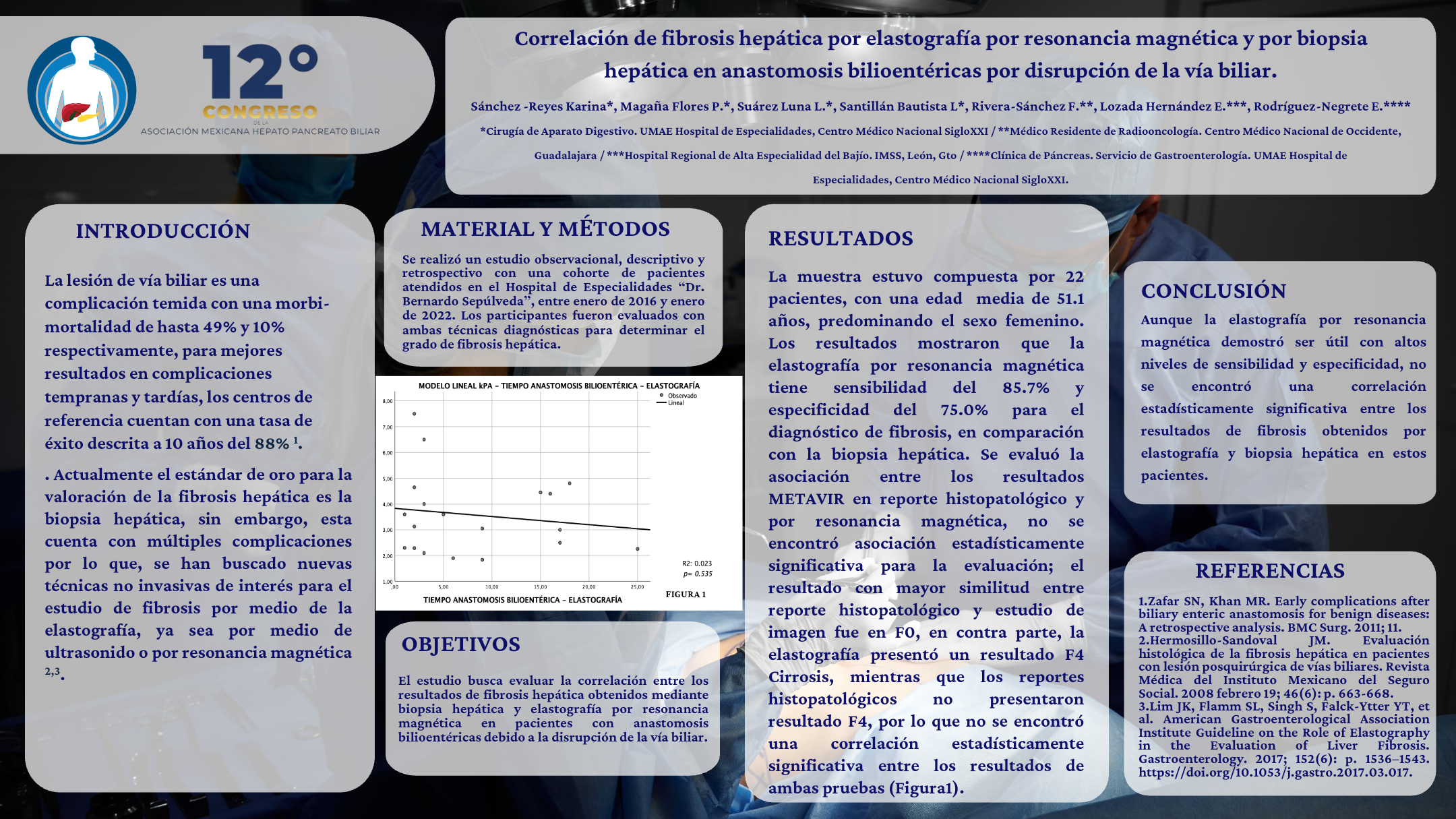 Póster de Correlación de fibrosis hepática por elastografía por resonancia magnética y por biopsia hepática en anastomosis bilioentéricas por disrupción de la vía biliar.