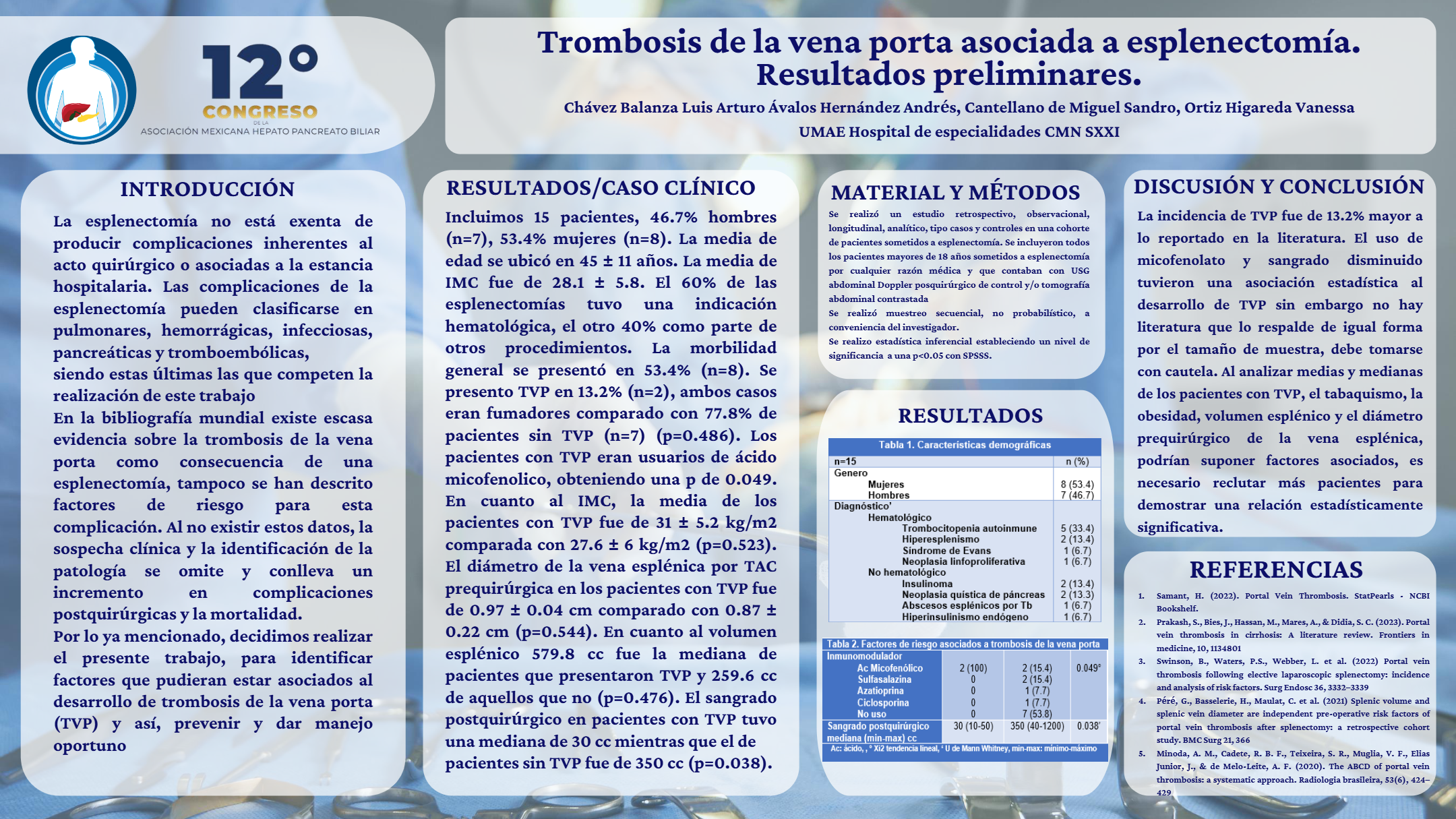 Póster de Trombosis de la vena porta asociada a esplenectomía. Resultados preliminares.