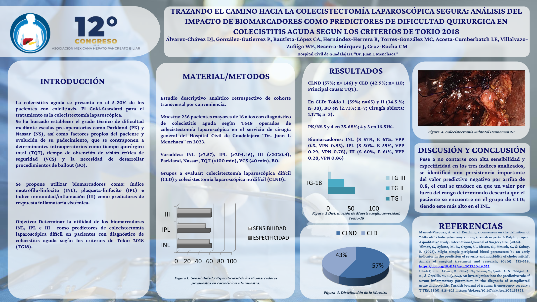 Póster de Trazando el camino hacia la colecistectomía laparoscópica segura: análisis del impacto de biomarcadores como predictores de dificultad quirúrgica en colecistitis aguda según los criterios de Tokio 2018.