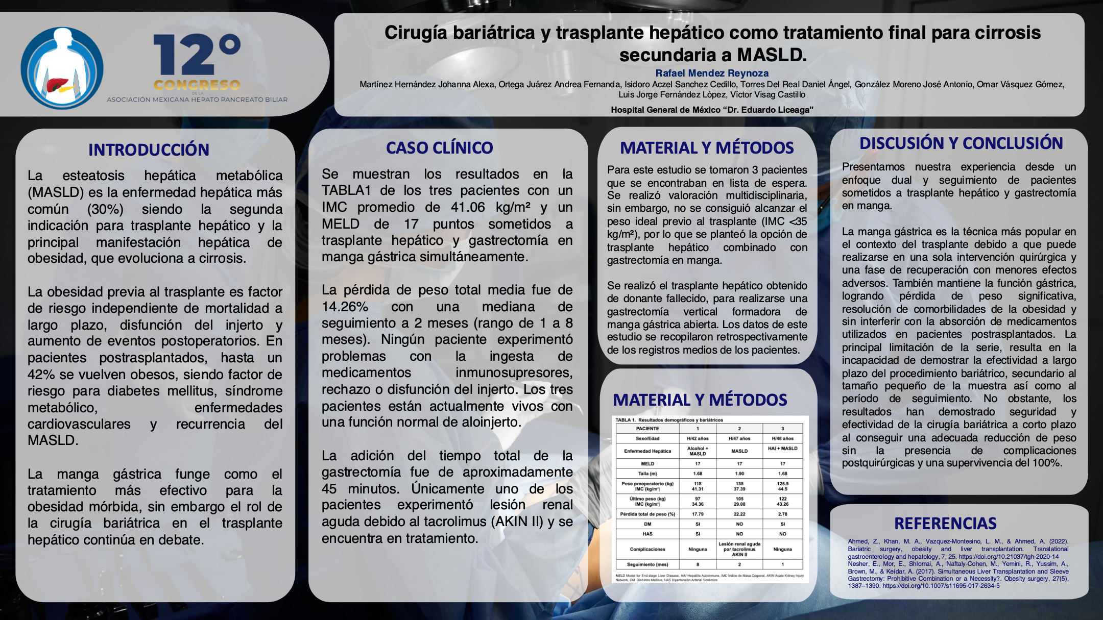 Póster de Cirugía bariátrica y trasplante hepático como tratamiento final para cirrosis secundaria a MASLD.